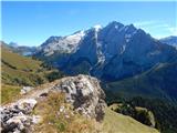 Passo Pordoi - Col di Rosc